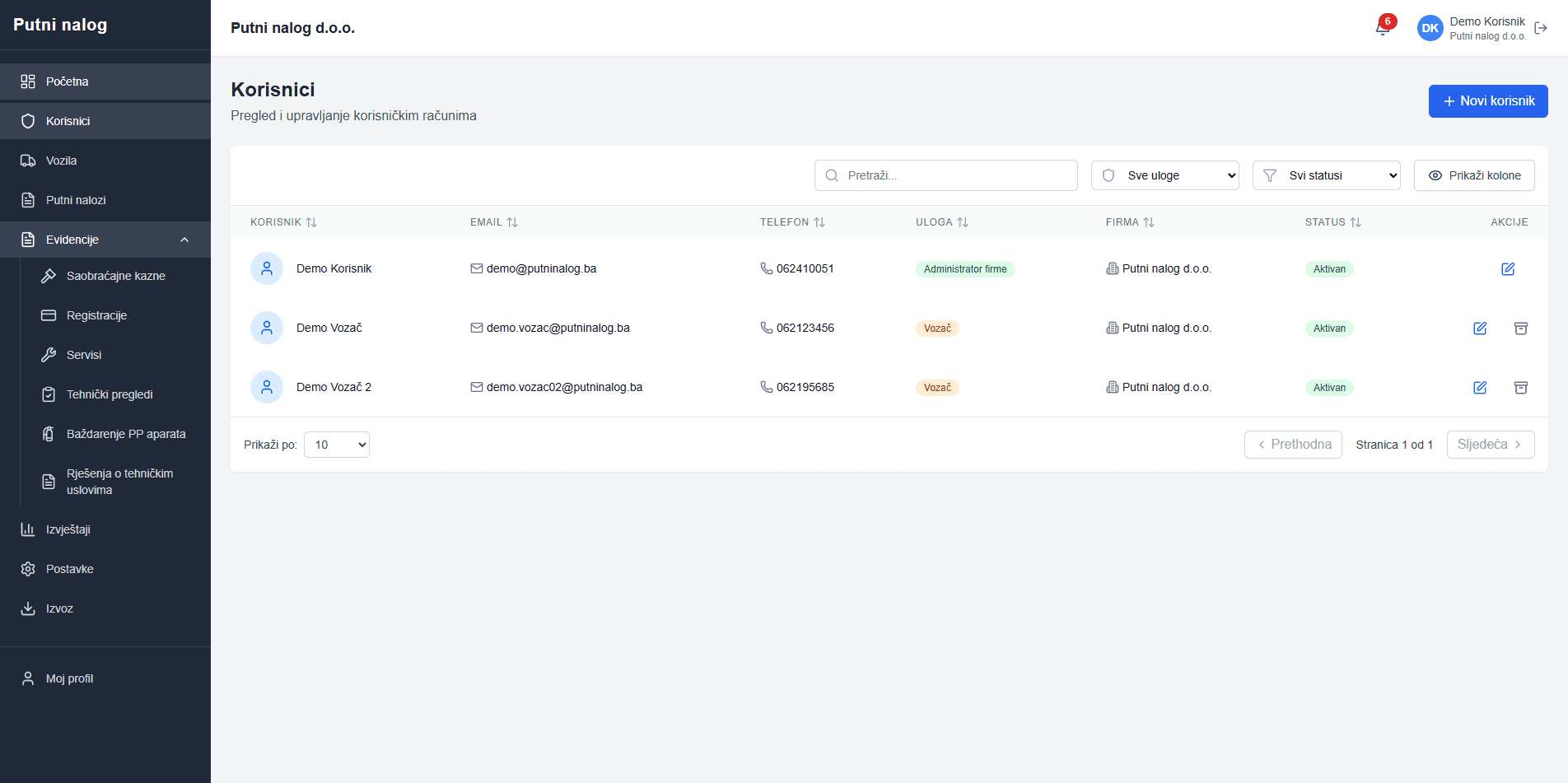 Upravljanje Vozačima i Korisnicima